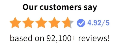 MemoHoney customer rating